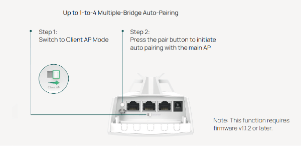 Multi-Bridge Pairing