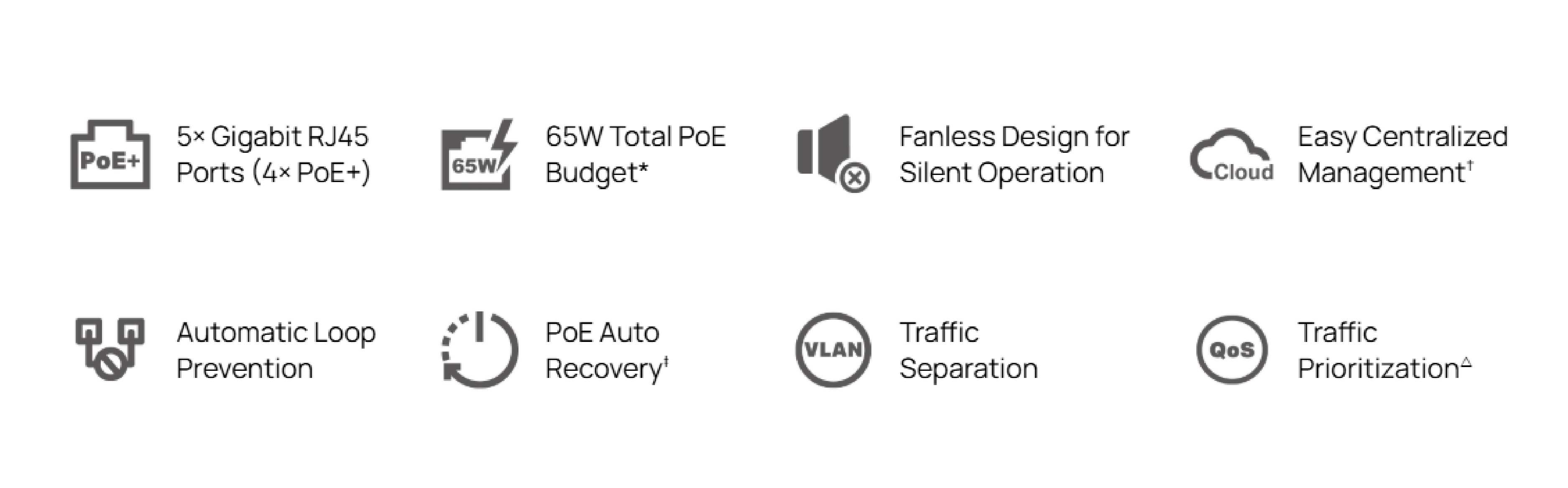 TP-Link ES205GP Easy Managed Switch Overview