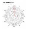 Jirous JRC-29-MIMO KIT (2 pcs) parabolic antenna RP-SMA 29 dBi 65 cm