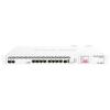 MikroTik Cloud Core Router CCR1036-8G-2S+ r2 Extended RAM