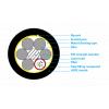 YOFC Z-XOTKtmd-12 micro duct fiber optic cable 12J 1T12F, G.652.D